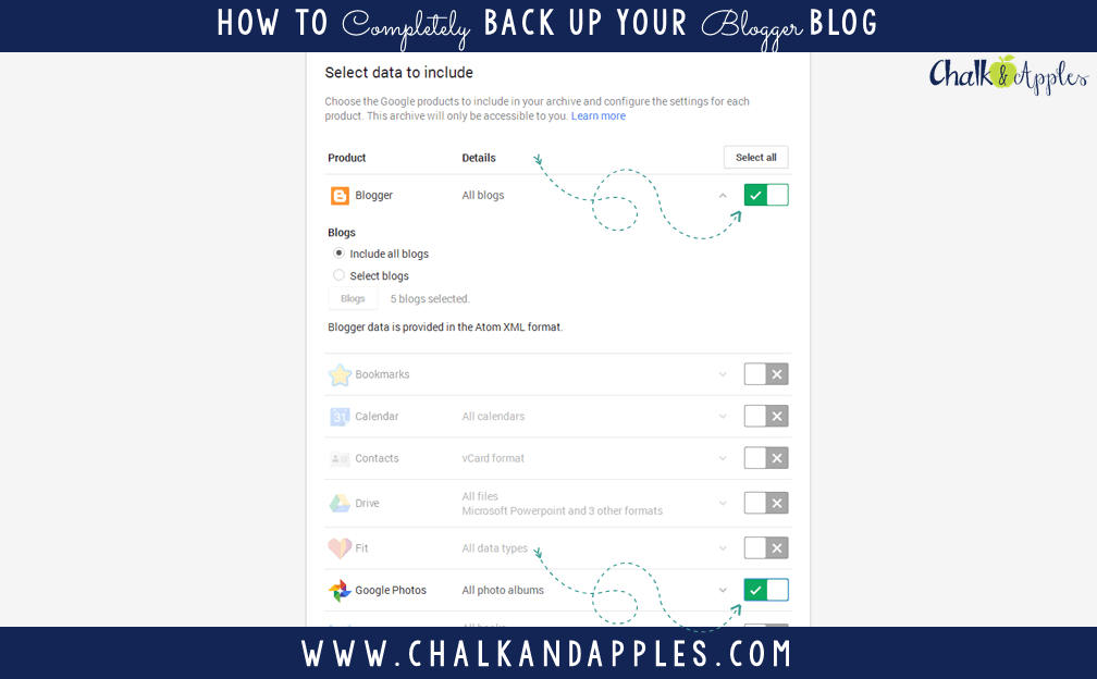 How to do a Complete Backup of your Blogger Blog | www.chalkandapplesdesign.com